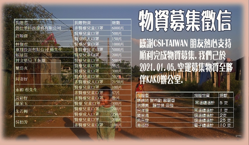 物資募集徵信及進度報告💕